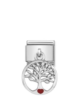 Link Nomination Árvore da Vida 331805/07