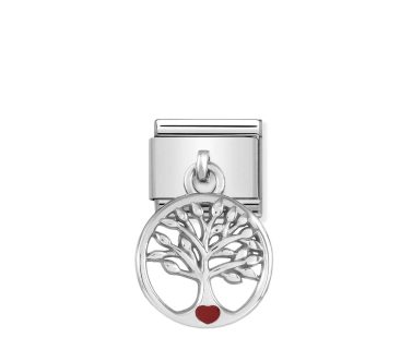 Link Nomination Árvore da Vida 331805/07