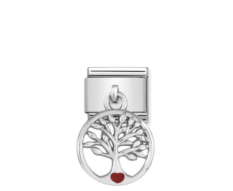 Link Nomination Árvore da Vida 331805/07